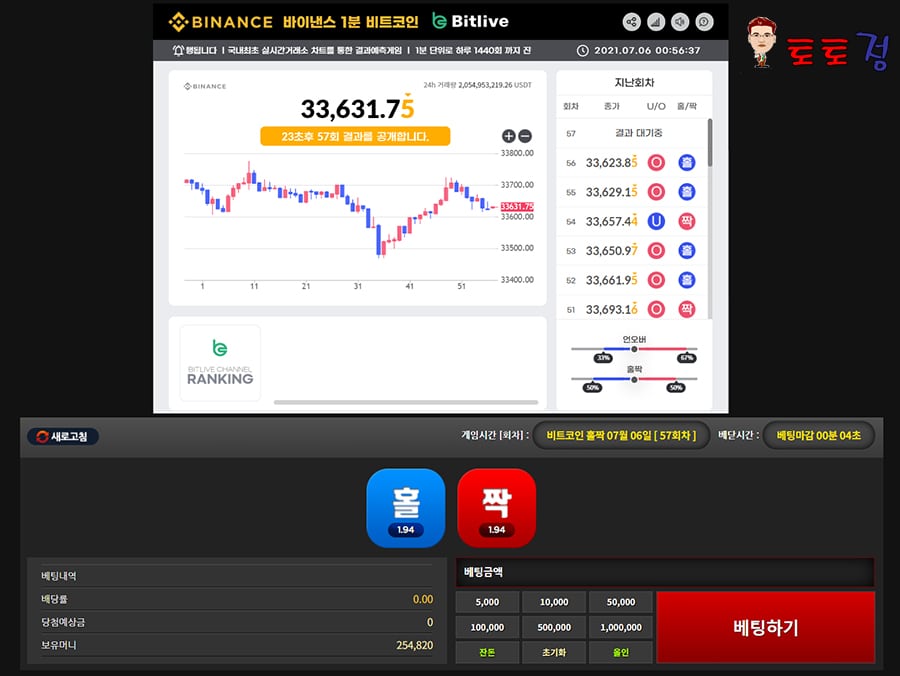 넷마블 토토 비트코인홀짝